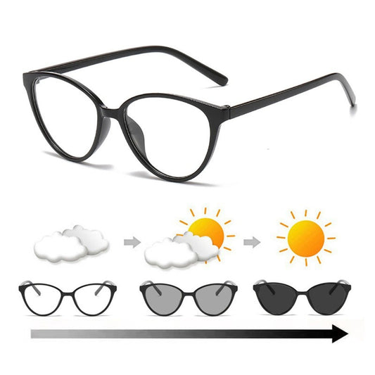 7. Light-Adaptive Photochromic Glasses